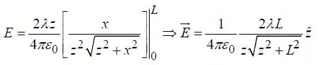 Coulomb`s Law, Superposition Principle & Gauss`s Law | Electricity & Magnetism - Physics