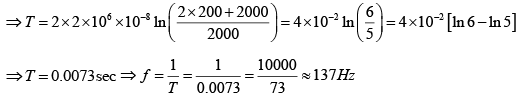 Operational Amplifier - Assignment | Solid State Physics, Devices & Electronics