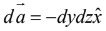 Vector Algebra | Mathematical Methods - Physics