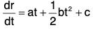 Vector Calculus - (Part - 1) | Mathematics for Competitive Exams