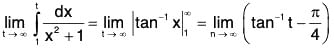 Series of Real Numbers- II | Mathematics for Competitive Exams