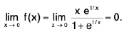 Functions of One Variable - I | Mathematics for Competitive Exams