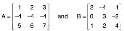 Matrices and Determinants- 1 | Mathematics for Competitive Exams