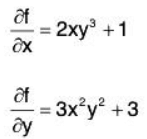 Functions of Two or Three Variables- II | Mathematics for Competitive Exams