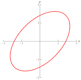 Change Of Variables | Calculus - Mathematics