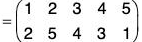 Group Theory- III | Mathematics for Competitive Exams