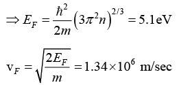 Einstein & Debye Theory of Specific Heat: Assignment | Solid State Physics, Devices & Electronics