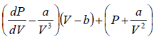 Heat & Work Done | Kinetic Theory & Thermodynamics - Physics