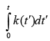Potential & Field Formulation for Time Varying Fields | Electricity & Magnetism - Physics