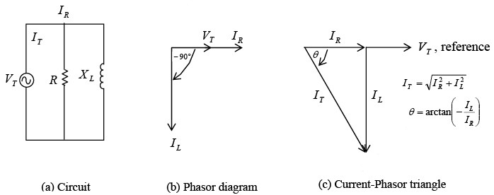 Inductive Circuits | Electricity & Magnetism - Physics