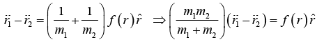Kepler’s System | Mechanics & General Properties of Matter - Physics