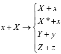 Nuclear Reaction | Modern Physics
