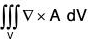 Vector Calculus - (Part - 2) | Mathematics for Competitive Exams