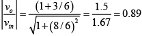 Operational Amplifier - Assignment | Solid State Physics, Devices & Electronics