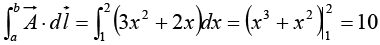 Integral Calculus | Mathematical Methods - Physics