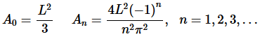 Fourier Sine and Cosine Series | Calculus - Mathematics