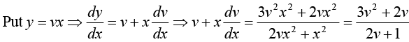 First-Order Differential Equations | Mathematical Methods - Physics