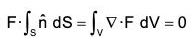 Vector Calculus - (Part - 2) | Mathematics for Competitive Exams