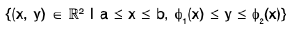 Integral Calculus | Mathematics for Competitive Exams