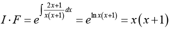 Ordinary Differential Equation - Assignment | Mathematical Methods - Physics