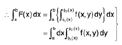 Integral Calculus | Mathematics for Competitive Exams