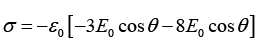 Polarisation & Boundary Condition: Assignment | Electricity & Magnetism - Physics