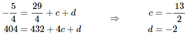 Computing Indefinite Integrals | Calculus - Mathematics