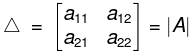 Matrices and Determinants- 1 | Mathematics for Competitive Exams