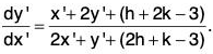 Differential Equations- I | Mathematics for Competitive Exams