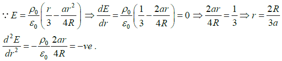 Coulomb’s Law, Gauss Law and Electrostatic Potential: Assignment | Electricity & Magnetism - Physics