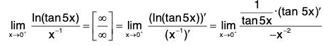 Functions of One Variable - II | Mathematics for Competitive Exams