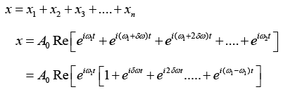 Superposition of Harmonic Oscillations: Assignments | Oscillations, Waves & Optics - Physics
