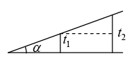 Diffraction of Light: Assignment | Oscillations, Waves & Optics - Physics