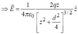 Coulomb`s Law, Superposition Principle & Gauss`s Law | Electricity & Magnetism - Physics
