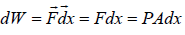 Heat & Work Done | Kinetic Theory & Thermodynamics - Physics
