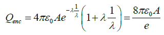 Coulomb’s Law, Gauss Law and Electrostatic Potential: Assignment | Electricity & Magnetism - Physics