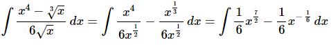 Computing Indefinite Integrals | Calculus - Mathematics