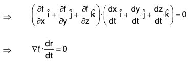 Vector Calculus - (Part - 1) | Mathematics for Competitive Exams