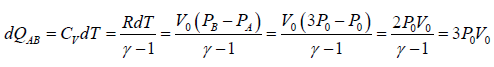 Zeroth & First Law of Thermodynamics | Kinetic Theory & Thermodynamics - Physics