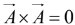 Vector Algebra | Mathematical Methods - Physics