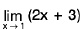 Functions of One Variable - I | Mathematics for Competitive Exams