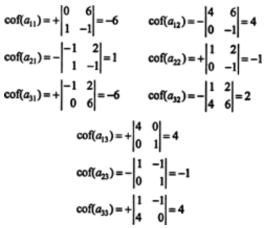Area of a Triangle Using Determinants | Algebra - Mathematics