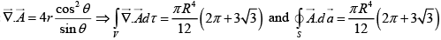 Vector Analysis: Assignment | Mathematical Methods - Physics