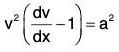 Differential Equations- I | Mathematics for Competitive Exams