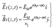 Applications of Electromagnetic Waves | Electricity & Magnetism - Physics