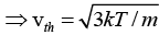 Einstein & Debye Theory of Specific Heat: Assignment | Solid State Physics, Devices & Electronics