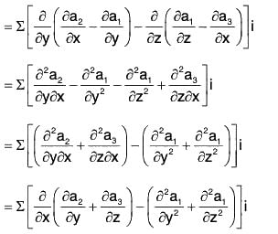 Vector Calculus - (Part - 1) | Mathematics for Competitive Exams