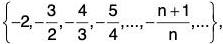 Point Set Topology - I | Mathematics for Competitive Exams