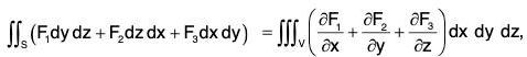 Vector Calculus - (Part - 2) | Mathematics for Competitive Exams