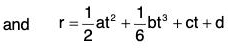Vector Calculus - (Part - 1) | Mathematics for Competitive Exams